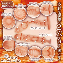 Lade das Bild in den Galerie-Viewer, MACCOS Obscene Memories 1.8kg – Japanischer Masturbator 1.8 kg