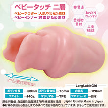 Cargar imagen en el visor de la galería, Ride Japan Lange Billarina Onahole / Japanischer Masturbator