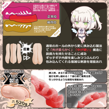Lade das Bild in den Galerie-Viewer, Magic Eyes Weich Cover Raw Vagina Makkaronen – Japanischer Masturbator