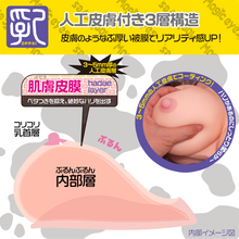 Charger l&#39;image dans la galerie, Magic Eyes Tactile Tactile Oppai 3.0 3KG
